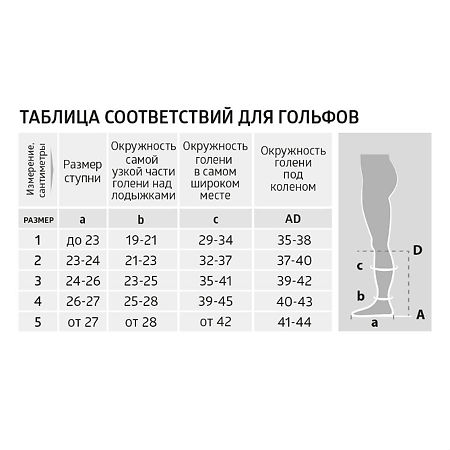 Гольфы компрессионные 1 класс (прозрачные)  JW-111 (5, Nero)